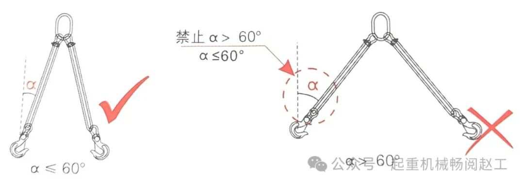 家用简易吊装索具，一种高效实用的家居装备