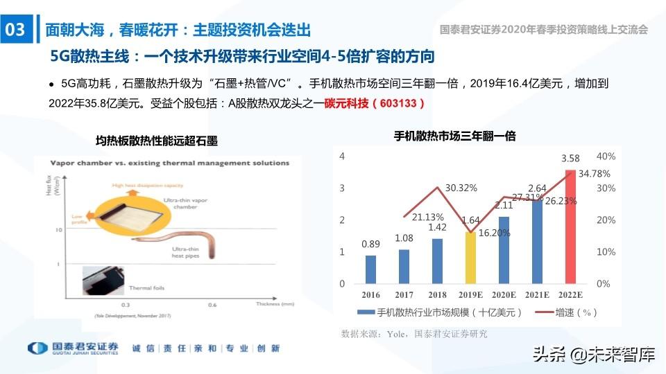 项目融资的形式及其运用策略探讨