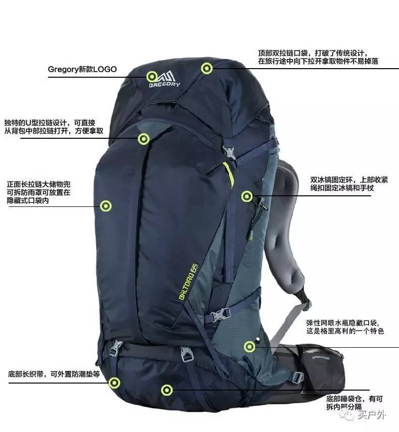 如何装登山包，技巧与步骤详解