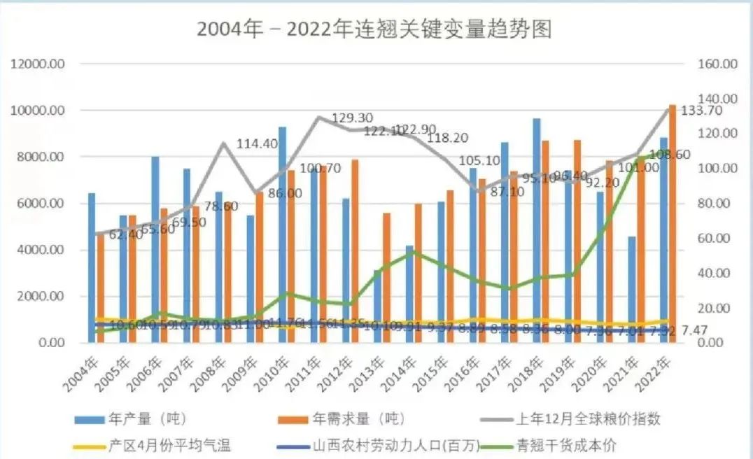 皮带报价，深度解析市场趋势与影响因素