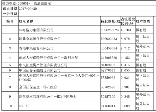 制造业资金运动的具体形式
