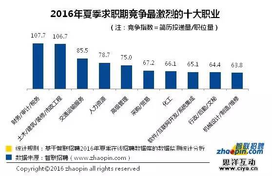 嵊州厨卫行业排行榜深度解析