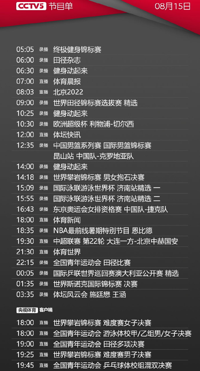 中央电视台CCTV-5节目表概览