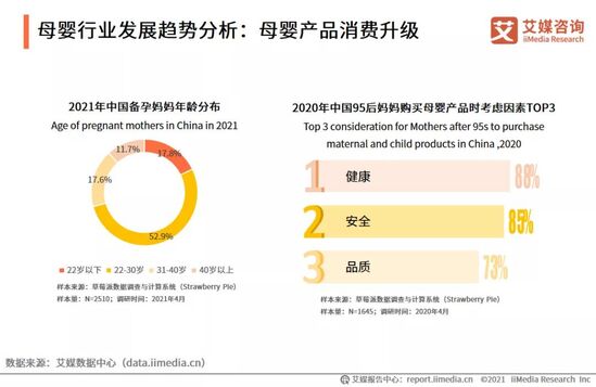 深圳母婴产品市场，繁荣与创新的前沿阵地
