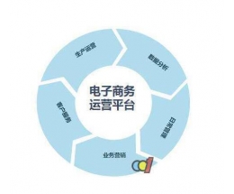 图片生产模型，探索图像生成的前沿技术