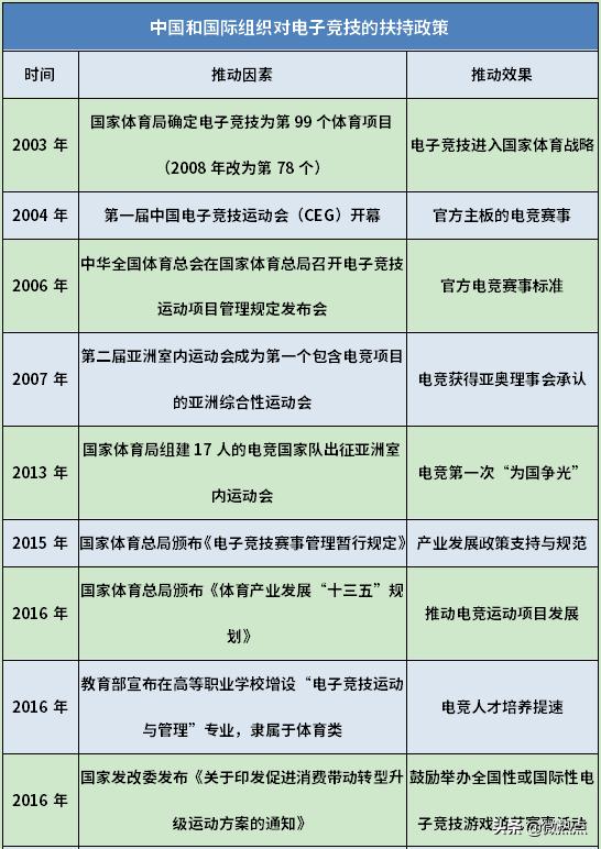 现代牌厨卫电器行业排名及市场影响力分析