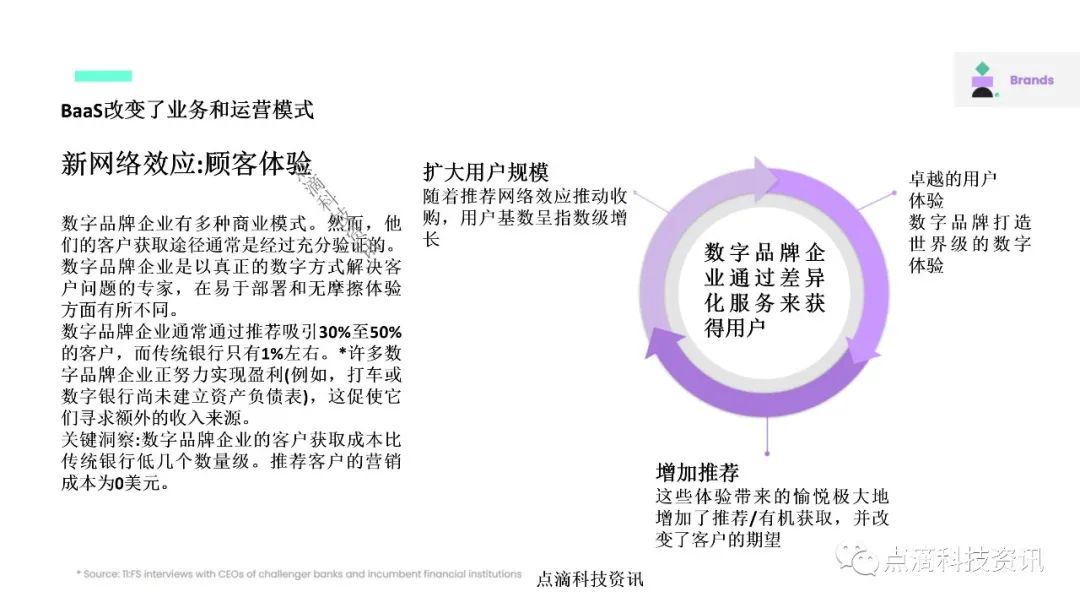 贷款授信模型，重塑金融服务的核心力量