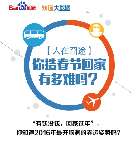 坐飞机找医生咨询，旅行中的健康保障与智慧决策