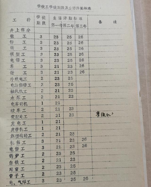 兖州纸张销售企业，市场洞察与发展策略