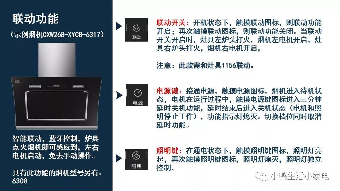 咨询 第119页