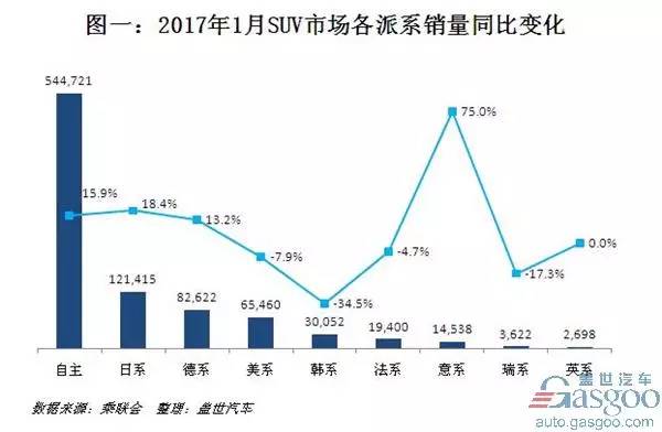 红日厨卫排名，行业地位与市场影响力解析