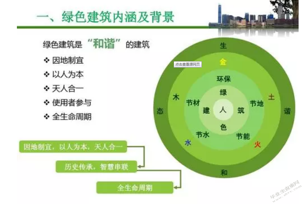 山东省保温一体化，推动绿色建筑发展的先锋力量