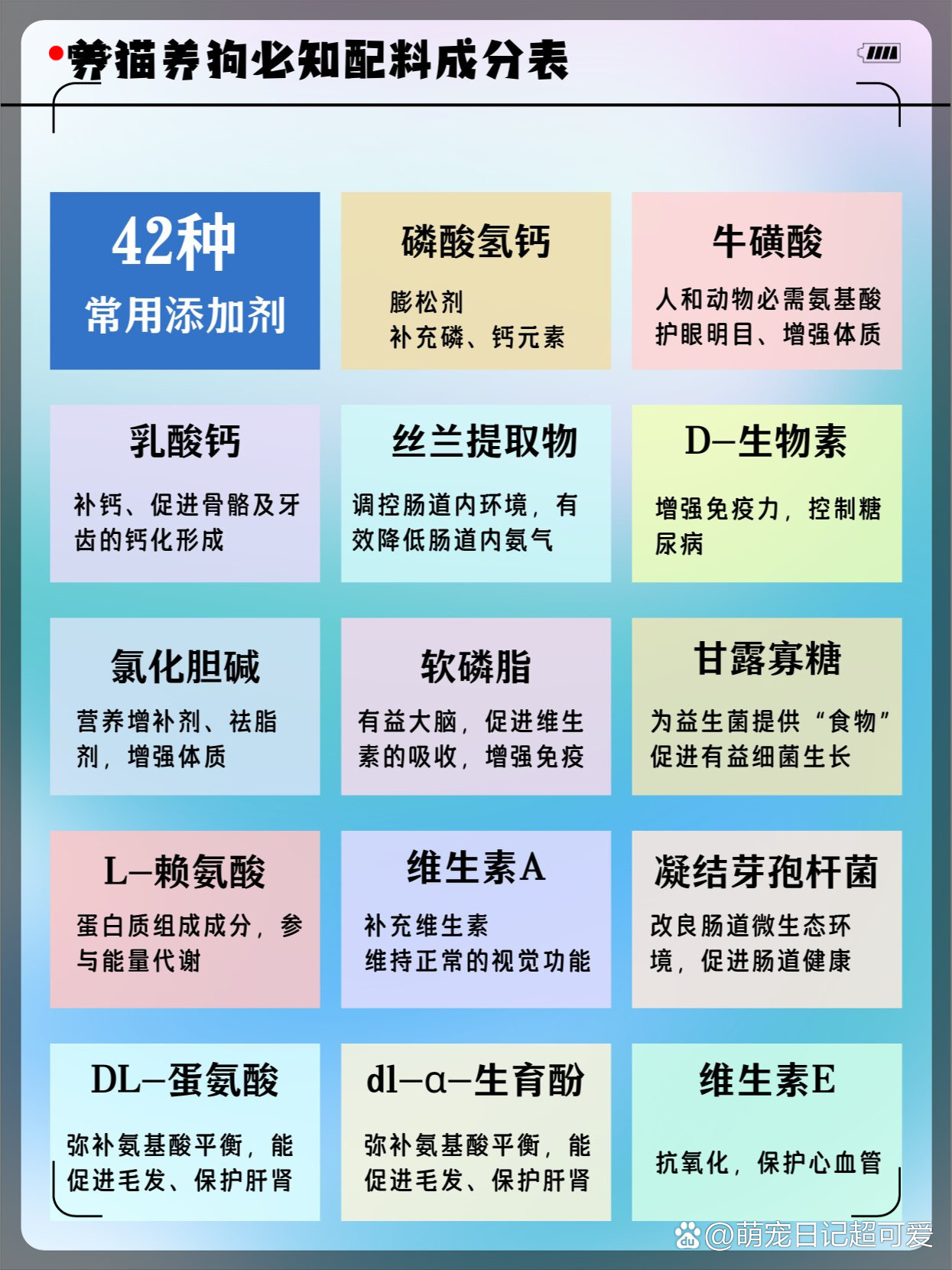 饲料绿色添加剂的种类及其重要性
