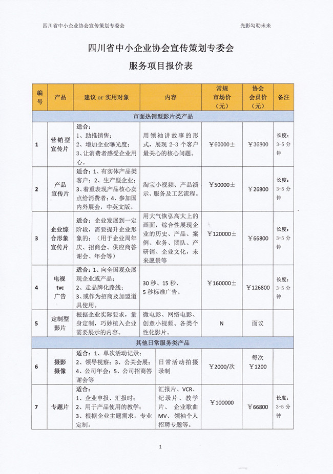 月子护理服务公司价格表详解