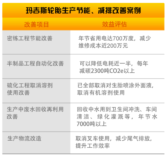 包装纸张供应商，打造绿色供应链，共创可持续发展未来