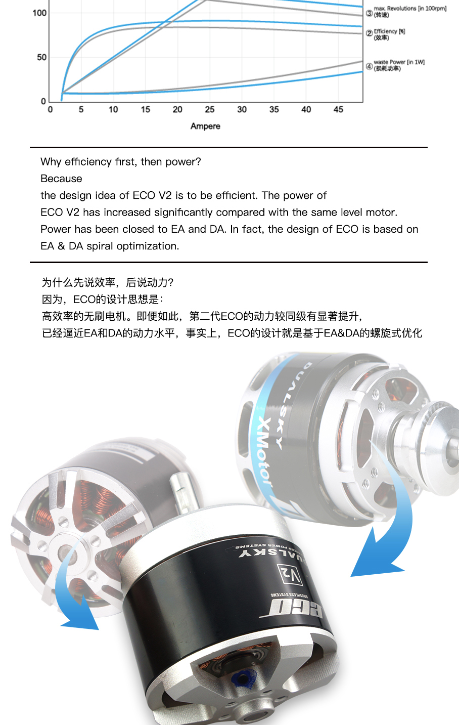 固定翼航模无刷电机品牌，探索与解析