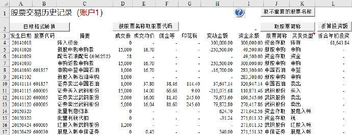 构建股票模型，预测与决策的关键工具