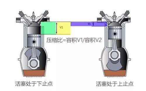 北斗星雨刮总承连杆的技术解析与应用探讨