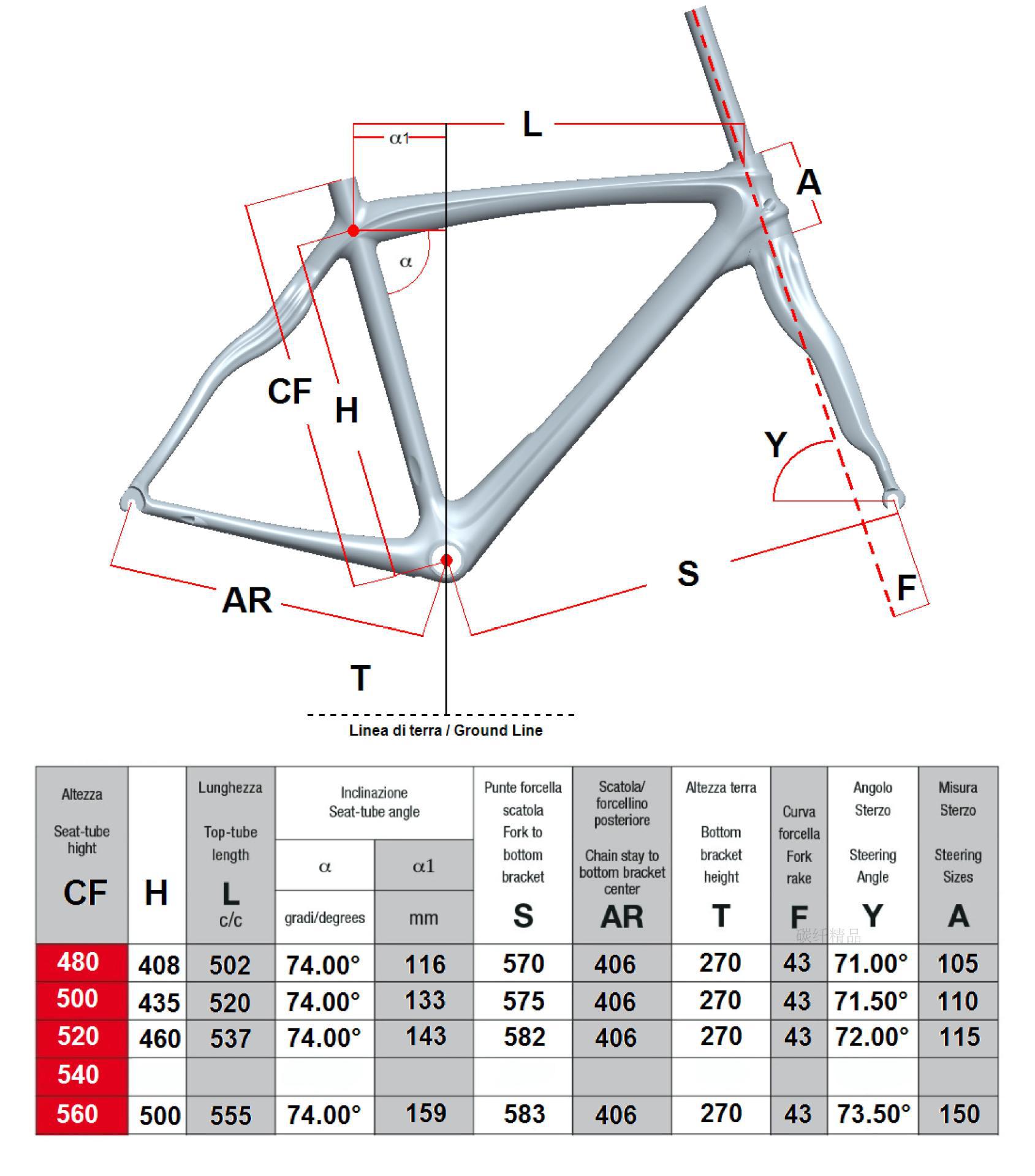 公路车架碳纤维等级，探索现代自行车技术的核心