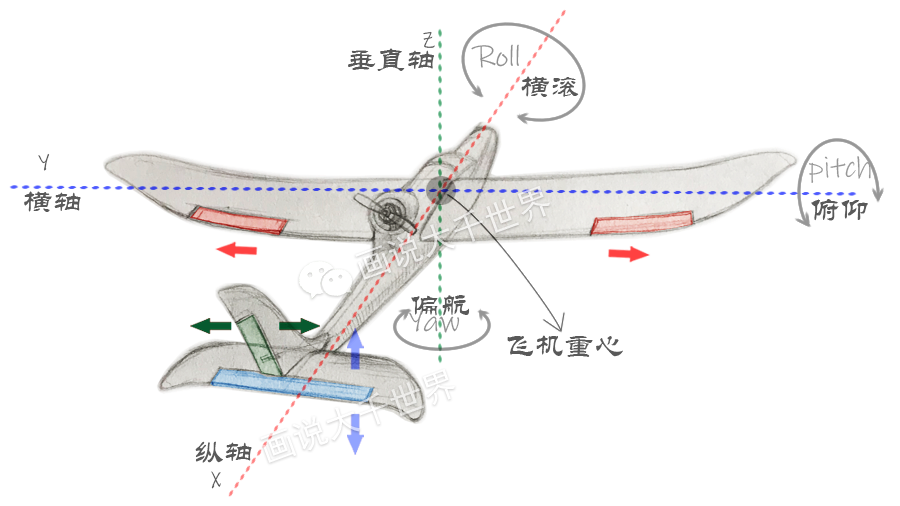 2025年4月18日 第3页