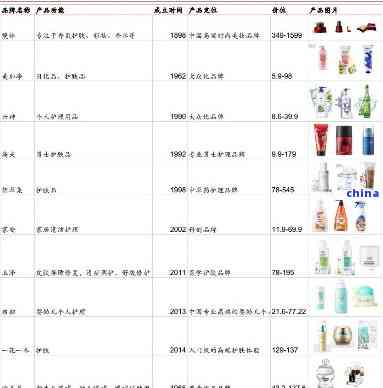 西施名媛产品怎么样，深度解析其品质、特色与用户体验