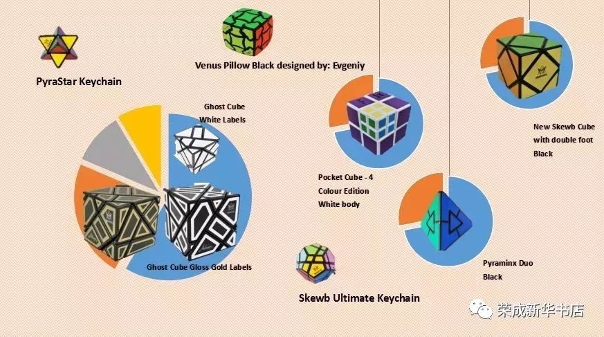 魔方的重量，探索其深层含义与影响