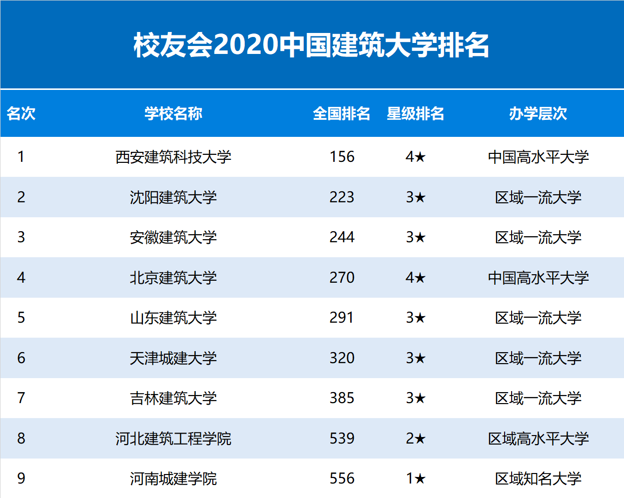 2025年4月20日 第15页