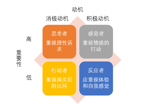 护眼产品的重要性及其种类介绍