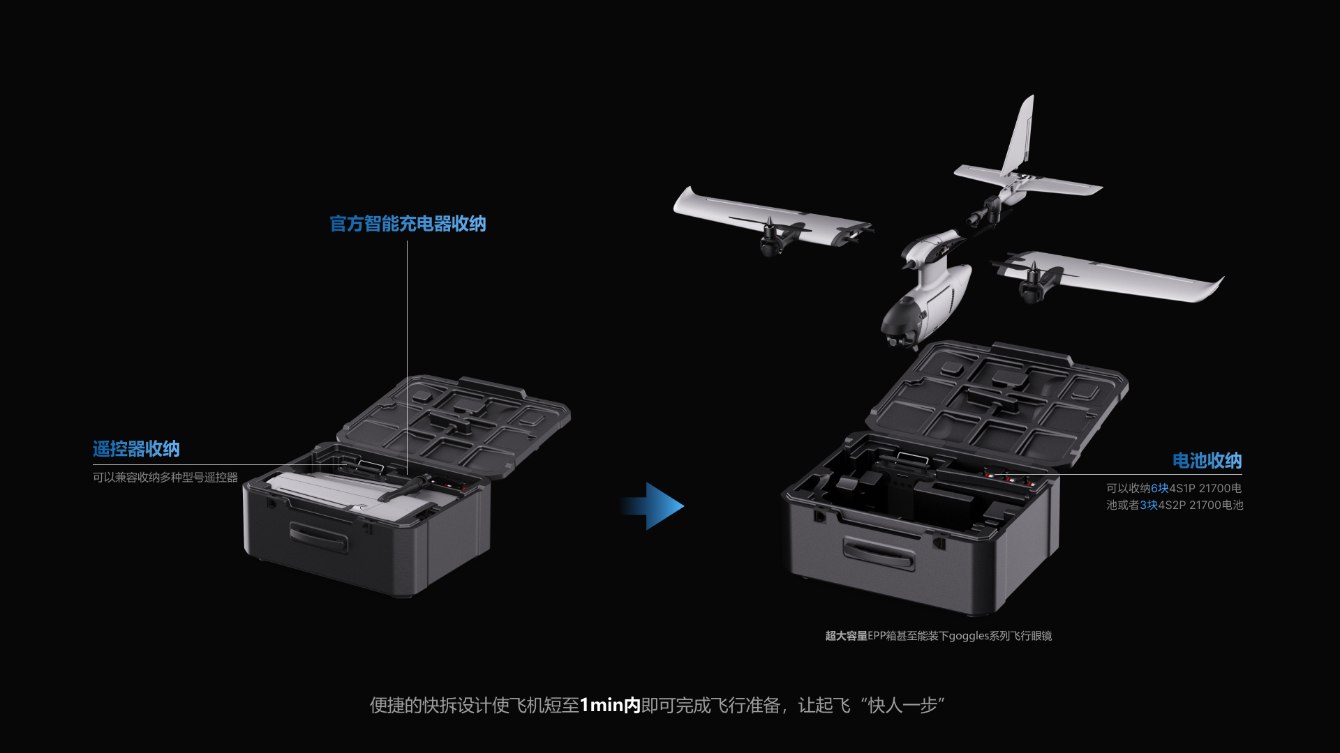 飞翼固定翼FPV，探索无人机技术的魅力之旅