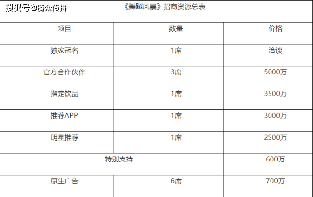 上海电视台节目表，一览众精彩的视听盛宴