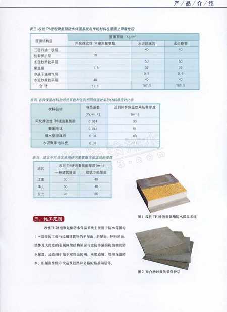 聚氨酯防水保温一体化材料B1及其应用前景