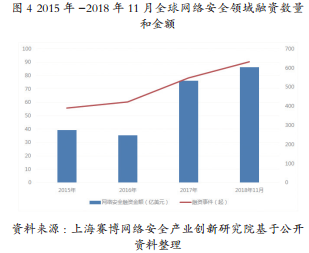 股利估值模型，解析与应用