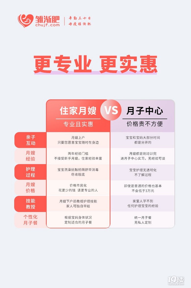 品牌月子中心价格，深度解析与选择策略