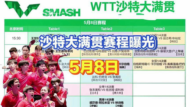 央视五台节目表，一览体育盛事