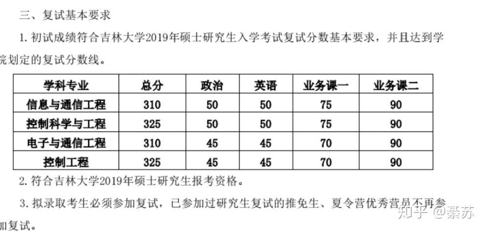 坡度等级，定义、分类与实际应用