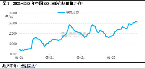 纸张过胶价格解析，多重因素决定最终成本