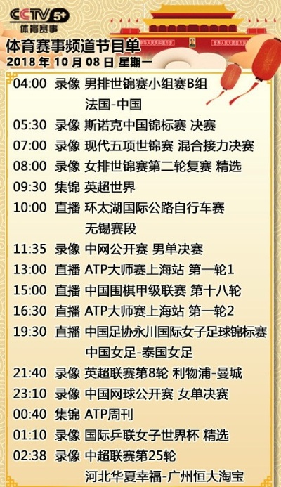 中央CCTV-5套节目表，体育爱好者的最佳指南