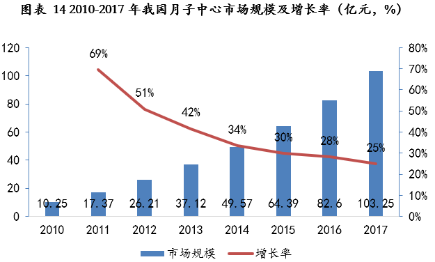 喜喜月子会所价格解析，品质与服务的完美结合