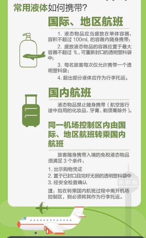 坐飞机时纸箱可以托运吗？——解析航空托运规定与注意事项
