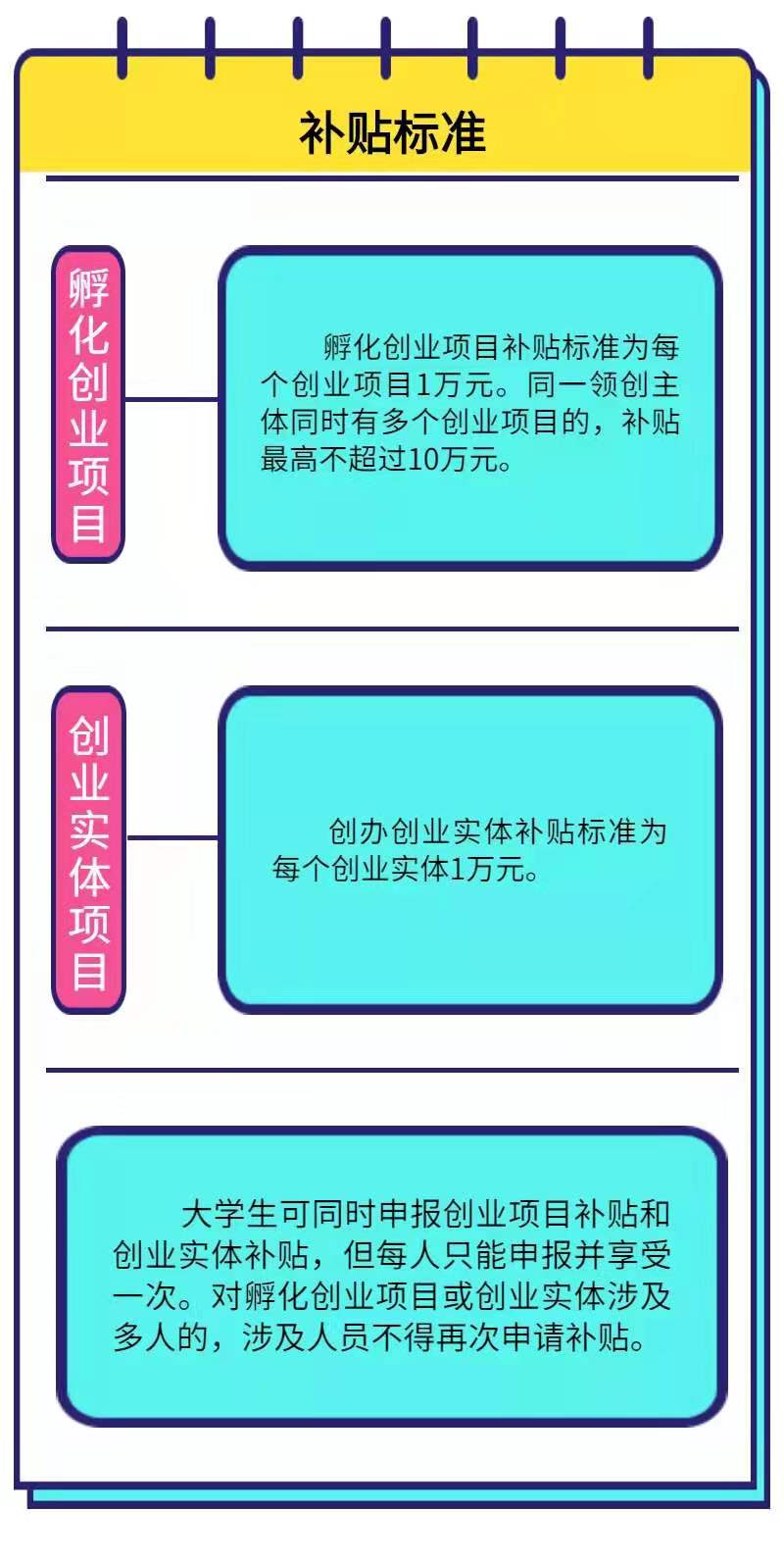 今日咨询 第64页