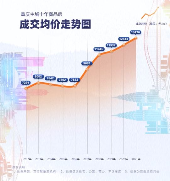 深圳到晋江，飞行时间与行程解析