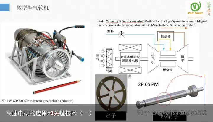 函道电机固定技术，应用与重要性