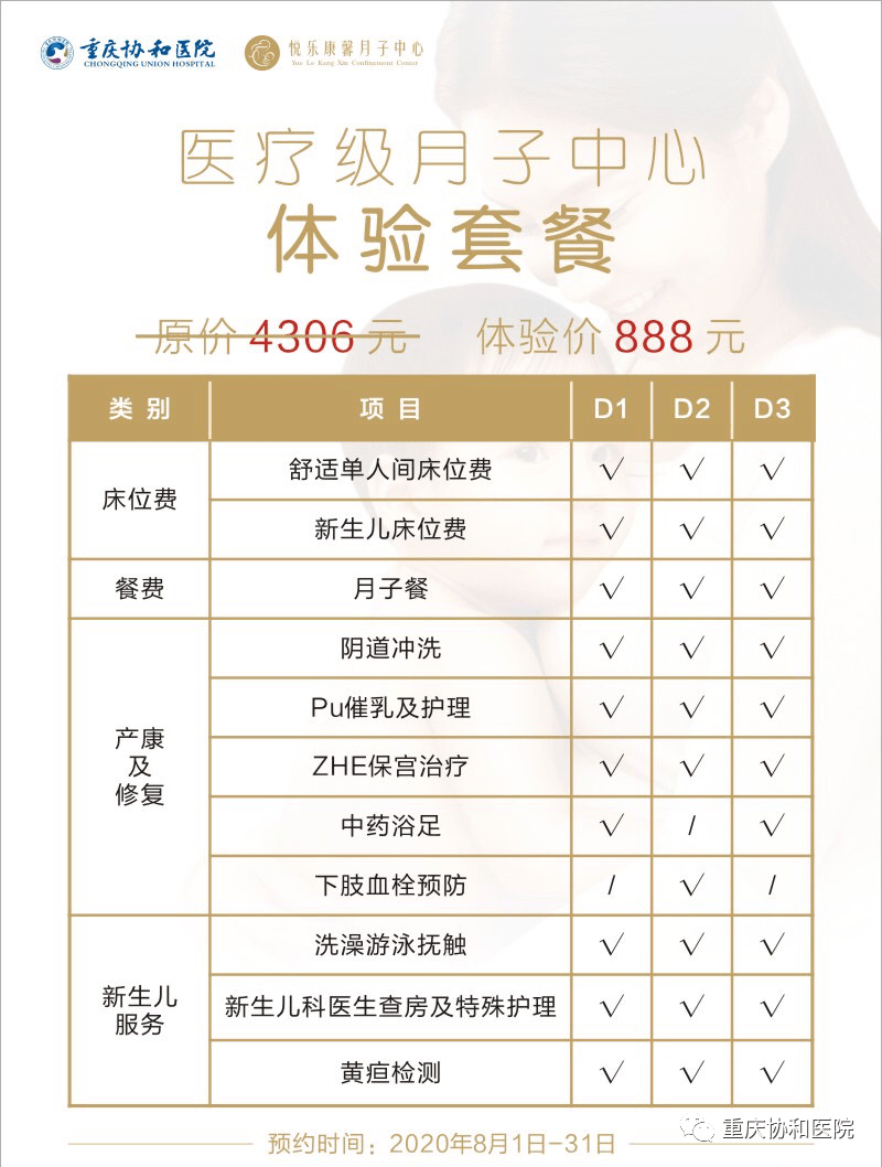 重庆月子医院价格查询，全面解读月子护理费用