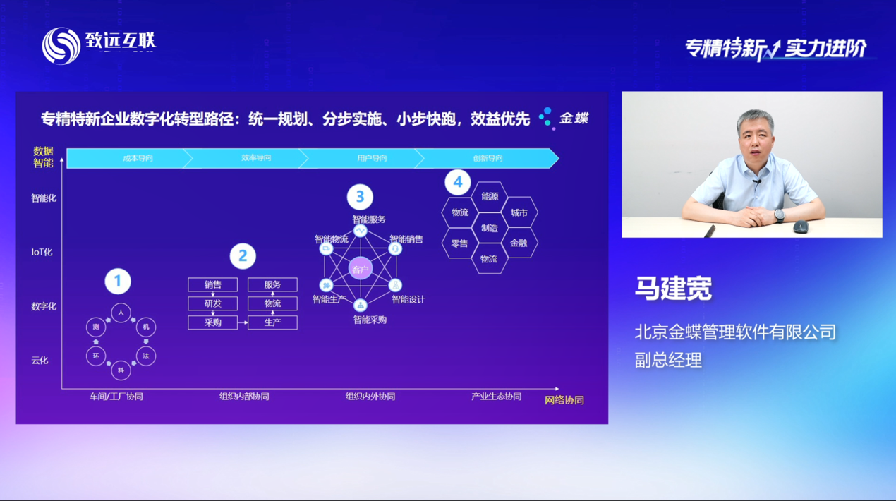 微转手变等级，探索数字时代的创新与进阶之路