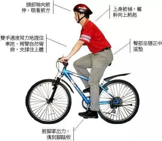 骑自行车，危险等级及其考量因素