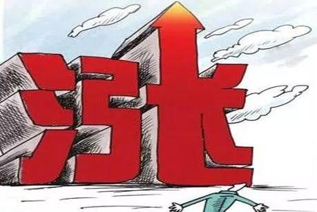 最近纸张涨价了