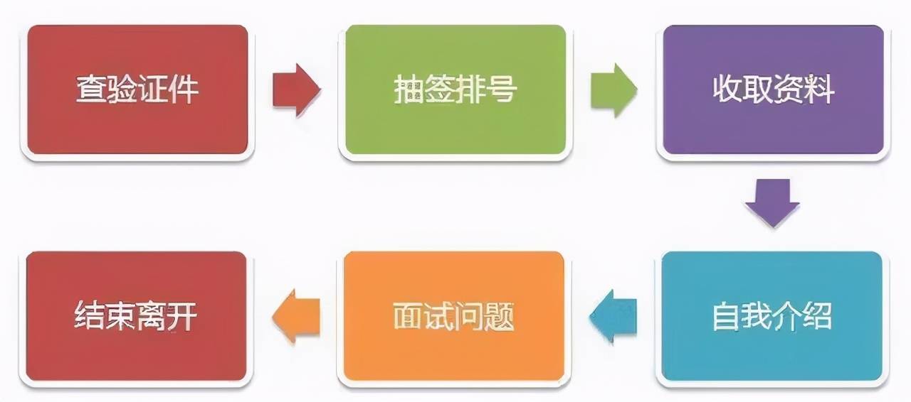 坐飞机延误怎么领取补贴？全面解析补贴领取流程