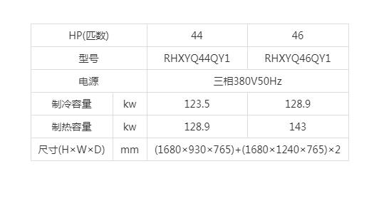 空调室外机的重量及其相关因素探讨
