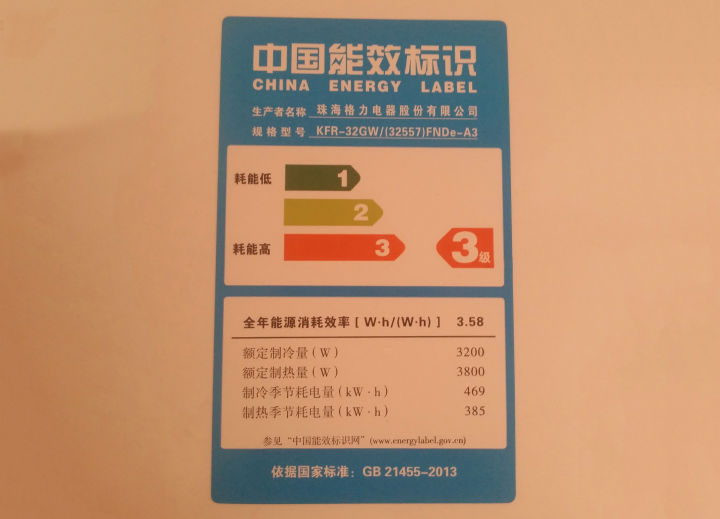 厨卫能效标识的重要性及其影响