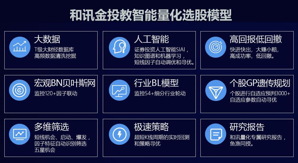 股票量化模型，引领投资决策新时代的核心力量